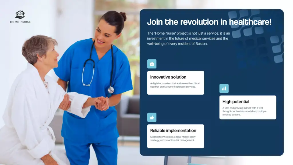 Doctor consultation screen design of the home nurse mobile app
