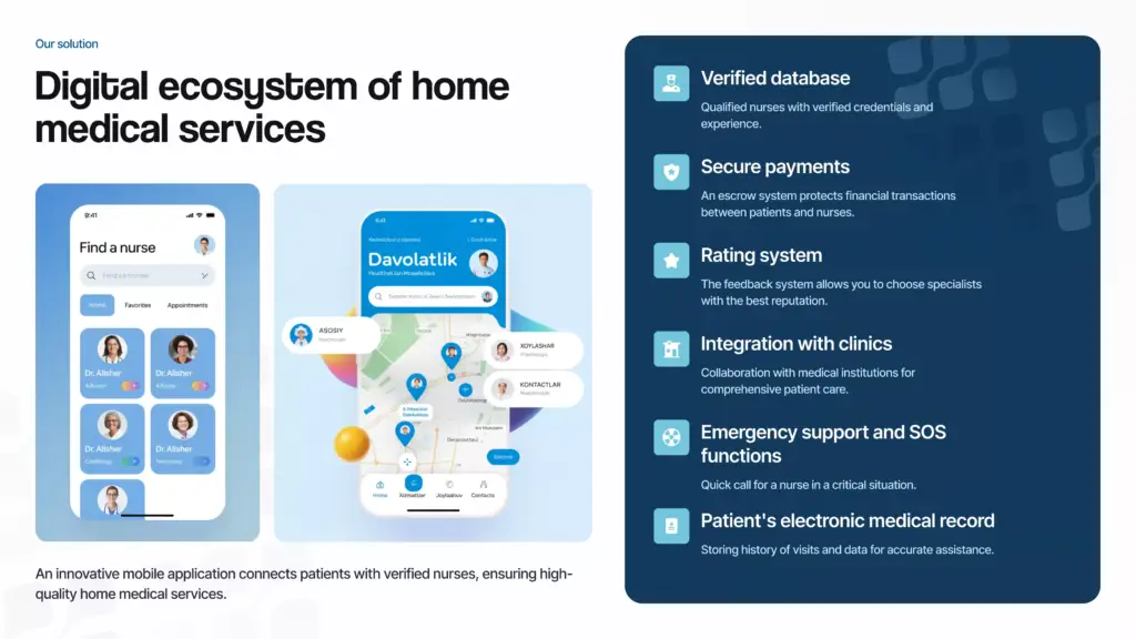 Home medical services ecosystem diagram from the nursing app pitch deck
