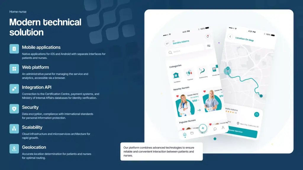 Technical solution overview slide from the home nurse app presentation