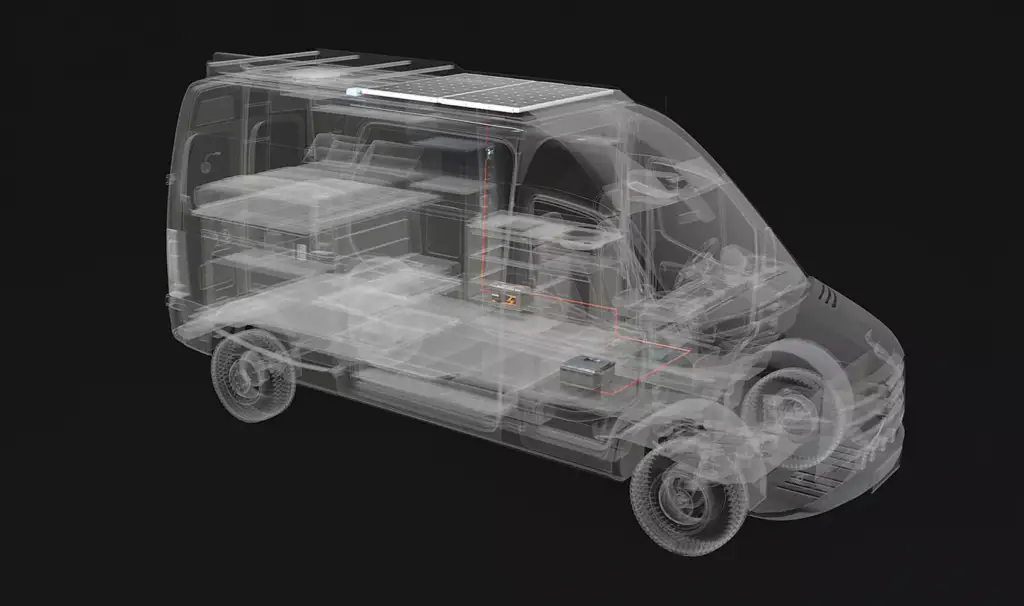 campervan exterior transparent view showing interior layout, solar panel and electrical system components