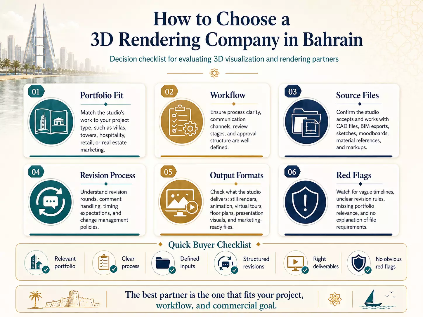 Top 3D Visualization Studios in Bahrain for Real Estate & Architecture How to choose a 3D rendering company in Bahrain — buyer checklist